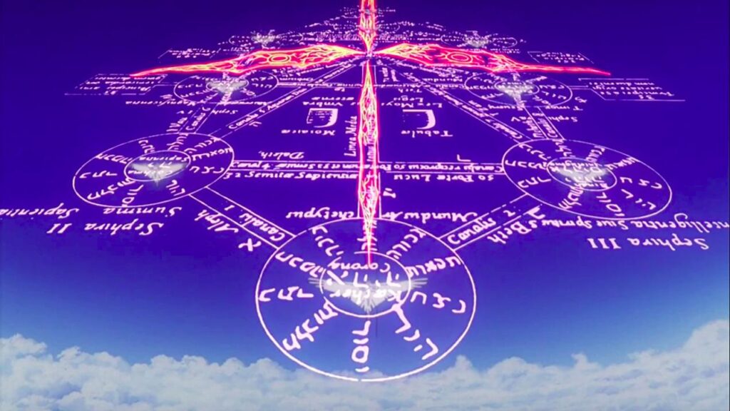 Simbología neon genesis evangelion